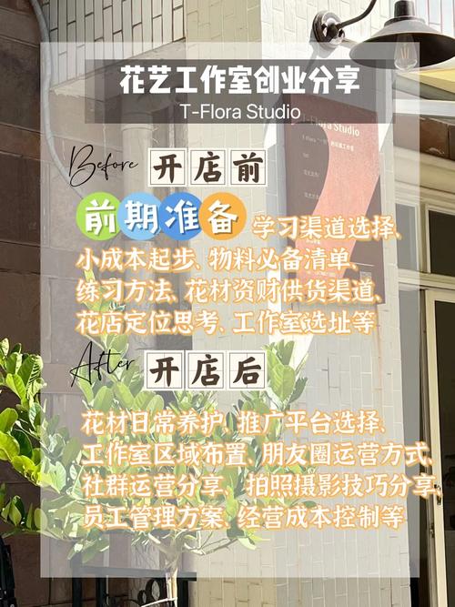 创业开店前期需要做哪些准备,创业装修第一天准备什么东西。 买房须知 创业开店前期需要做哪些准备,创业装修第一天准备什么东西。 创业开店前期需要做哪些准备,创业装修第一天准备什么东西。 买房须知