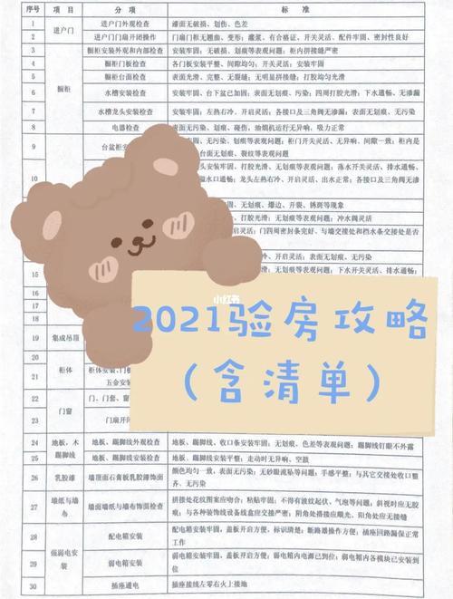 交房后装修入住需要多长时间,装修收房需要准备什么东西。 装修知识 交房后装修入住需要多长时间,装修收房需要准备什么东西。 交房后装修入住需要多长时间,装修收房需要准备什么东西。 装修知识