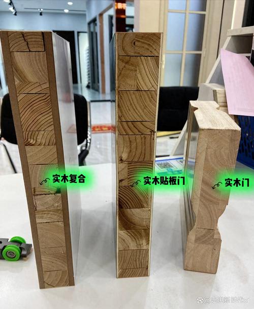 我想开一个加工木门的厂，请问在开之前要准备哪些东西，装修木门需要准备什么材料。 我想开一个加工木门的厂，请问在开之前要准备哪些东西，装修木门需要准备什么材料。 买房须知