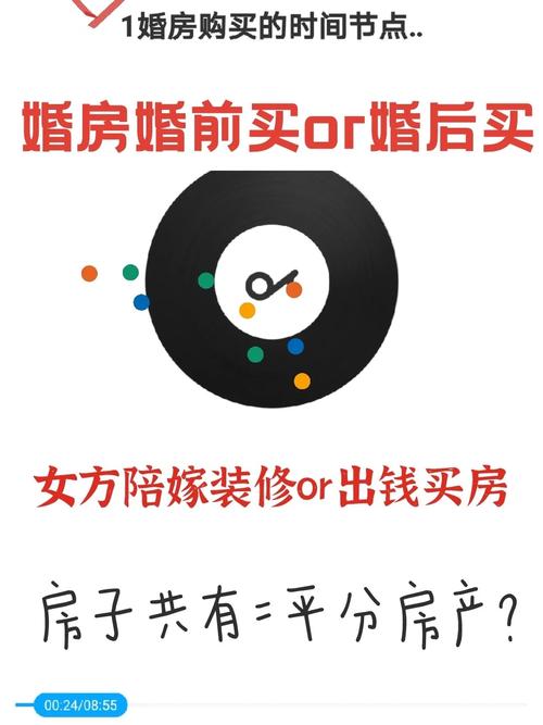 男女结婚,应该男方买房,女方装修吗,准备装修需要买些什么东西。 二手房 男女结婚,应该男方买房,女方装修吗,准备装修需要买些什么东西。 男女结婚,应该男方买房,女方装修吗,准备装修需要买些什么东西。 二手房