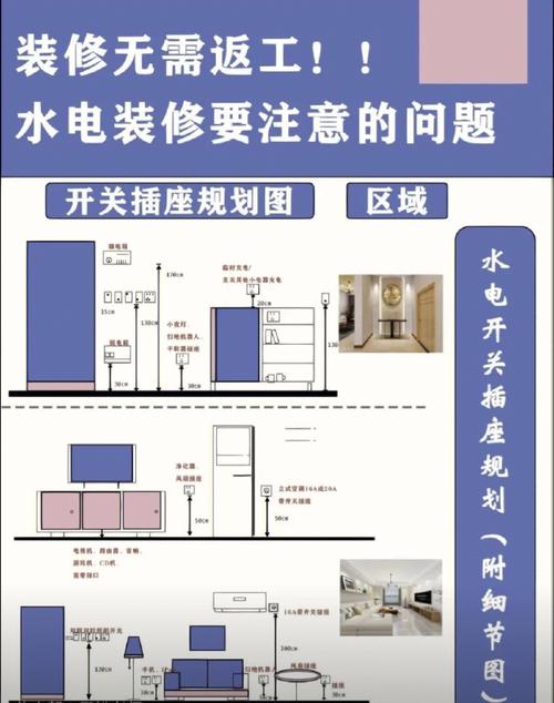 水电安装怎么学,水电装修前准备什么东西。 二手房 水电安装怎么学,水电装修前准备什么东西。 水电安装怎么学,水电装修前准备什么东西。 二手房