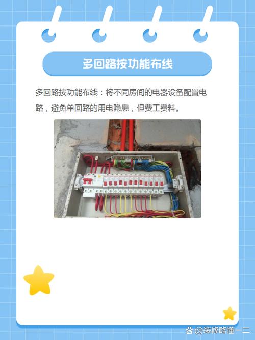 家装怎么布线，装修前需要准备什么流程呢。 家装怎么布线，装修前需要准备什么流程呢。 装修知识