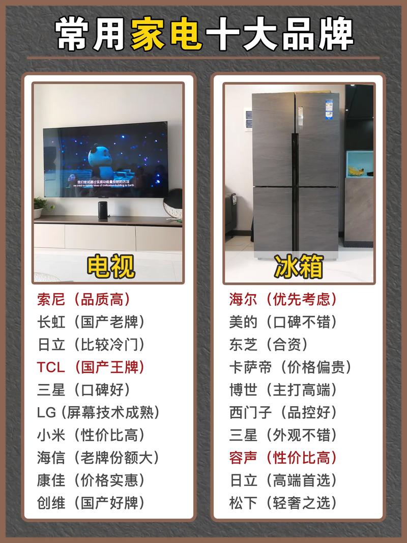 是先买电器后装修还是先装修后买电器?顺序是怎样的呢,装修前准备买什么家电比较好。 买房须知 是先买电器后装修还是先装修后买电器?顺序是怎样的呢,装修前准备买什么家电比较好。 是先买电器后装修还是先装修后买电器?顺序是怎样的呢,装修前准备买什么家电比较好。 买房须知