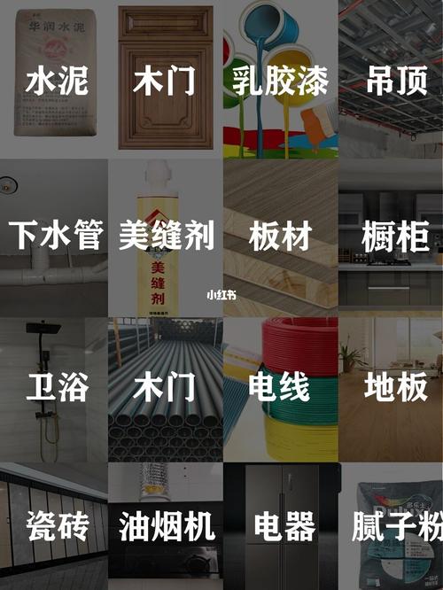 交房后,是选择自己买材料装,还是找装修公司方便一些,装修前期材料准备什么材料好。 买房须知 交房后,是选择自己买材料装,还是找装修公司方便一些,装修前期材料准备什么材料好。 交房后,是选择自己买材料装,还是找装修公司方便一些,装修前期材料准备什么材料好。 买房须知