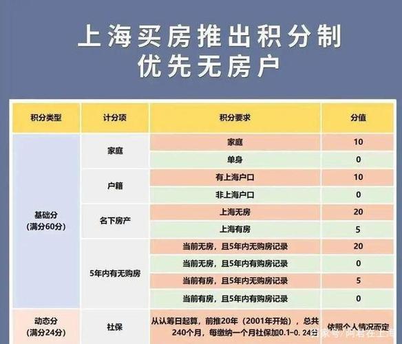 娶上海女孩要什么条件?房子和工资方面有什么要求,在上海做装修要准备什么材料。 装修知识 娶上海女孩要什么条件?房子和工资方面有什么要求,在上海做装修要准备什么材料。 娶上海女孩要什么条件?房子和工资方面有什么要求,在上海做装修要准备什么材料。 装修知识
