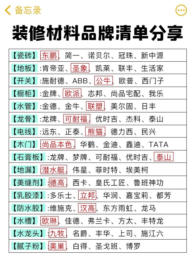 家居软装有哪些材料，装修准备软装要买什么材料好。 家居软装有哪些材料，装修准备软装要买什么材料好。 买房须知