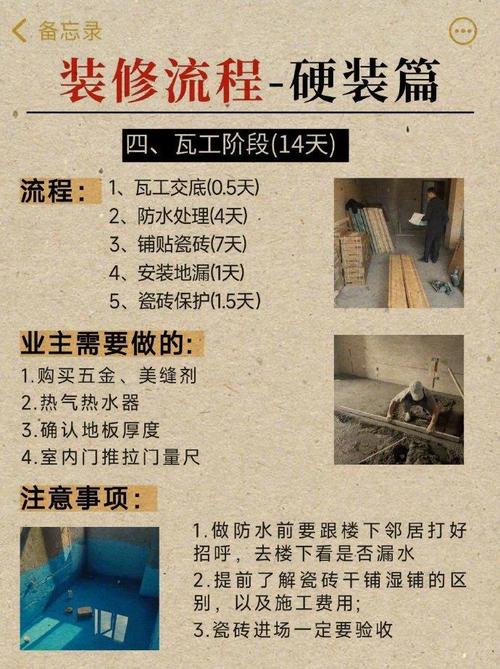 毛坯房装修攻略,毛坯装修开工准备什么材料。 装修知识 毛坯房装修攻略,毛坯装修开工准备什么材料。 毛坯房装修攻略,毛坯装修开工准备什么材料。 装修知识