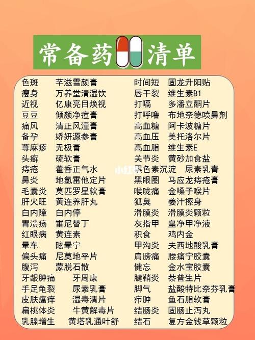 装修房子需要做些什么，准备装修要备什么药品。 装修房子需要做些什么，准备装修要备什么药品。 买房须知