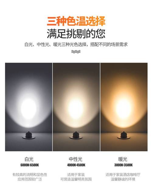 哪个晓得家装筒灯用3w还是5w，装修准备5w能干什么。 哪个晓得家装筒灯用3w还是5w，装修准备5w能干什么。 二手房