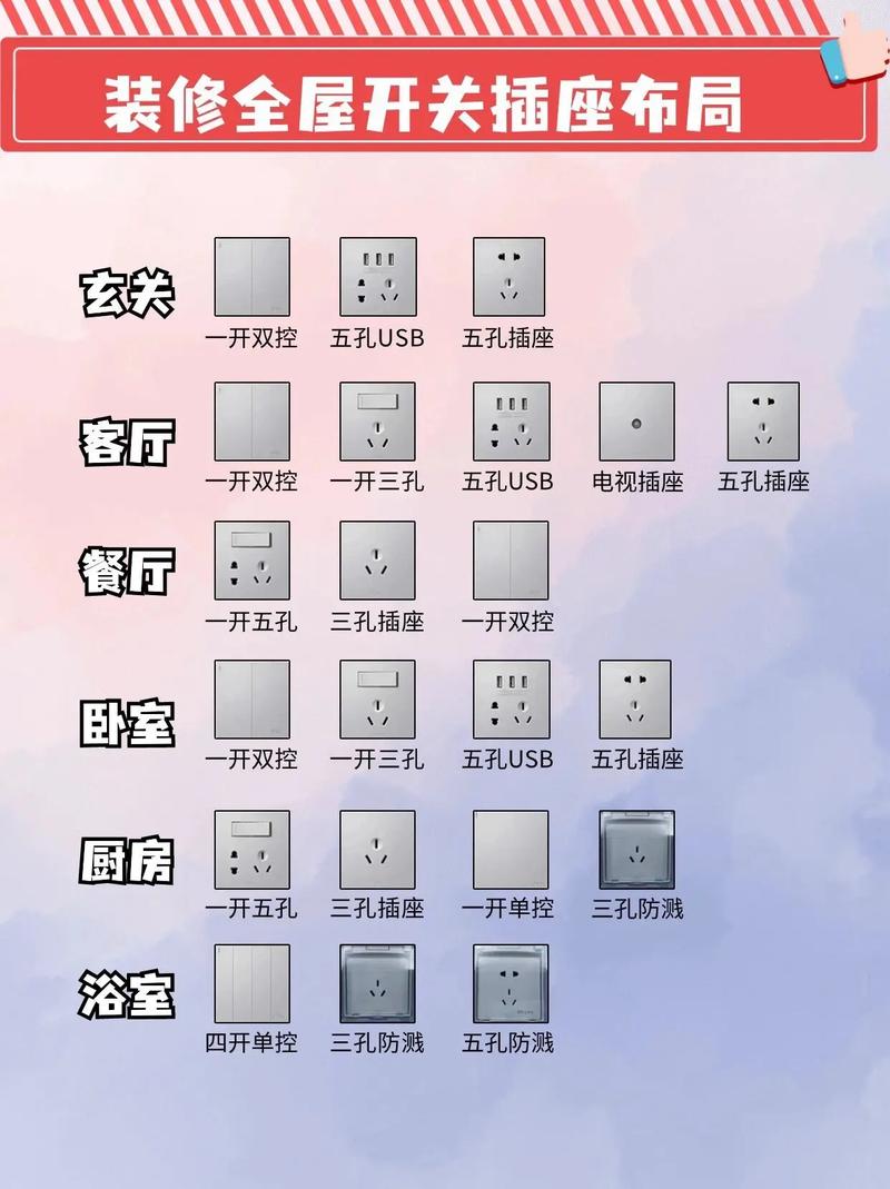 房屋装修时,开关、网线和陈设物品该如何选择,家装修要准备什么东西呢。 装修知识 房屋装修时,开关、网线和陈设物品该如何选择,家装修要准备什么东西呢。 房屋装修时,开关、网线和陈设物品该如何选择,家装修要准备什么东西呢。 装修知识