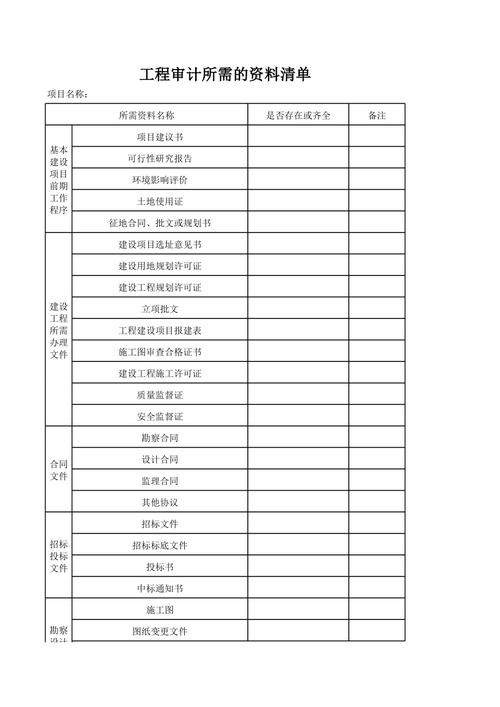 装修工程审计需要哪些资料,装修准备什么材料清单好。 装修知识 装修工程审计需要哪些资料,装修准备什么材料清单好。 装修工程审计需要哪些资料,装修准备什么材料清单好。 装修知识