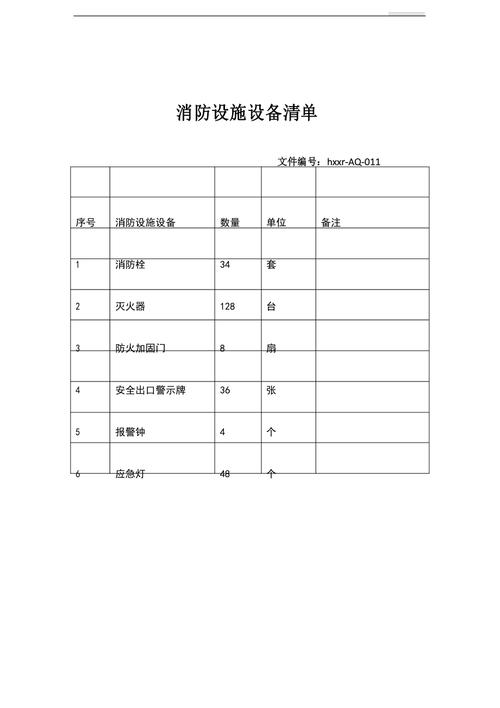 酒店装修消防报备要求，新酒店装修设备准备什么东西。 酒店装修消防报备要求，新酒店装修设备准备什么东西。 买房须知