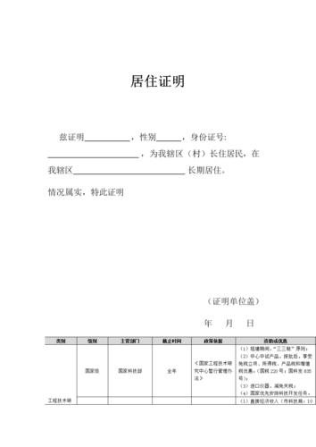 新房没装修可以办入住证明吗,未装修也要准备什么资料呢。 家居装饰 新房没装修可以办入住证明吗,未装修也要准备什么资料呢。 新房没装修可以办入住证明吗,未装修也要准备什么资料呢。 家居装饰