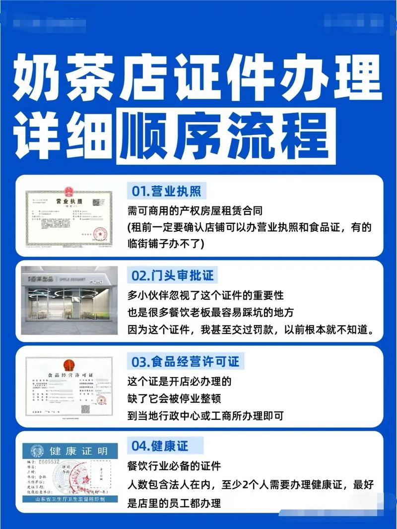 开店前是要先装修还是先办好证件,开店装修先做什么准备工作。 家居设计 开店前是要先装修还是先办好证件,开店装修先做什么准备工作。 开店前是要先装修还是先办好证件,开店装修先做什么准备工作。 家居设计