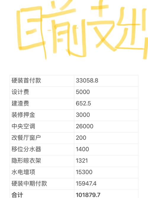 室内装修,活好的木工年薪大概是多少,装修日记准备什么资料好。 家居设计 室内装修,活好的木工年薪大概是多少,装修日记准备什么资料好。 室内装修,活好的木工年薪大概是多少,装修日记准备什么资料好。 家居设计