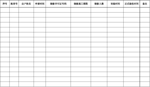 业主办理装修手续时,要填写哪三样,装修手续要准备什么材料。 二手房 业主办理装修手续时,要填写哪三样,装修手续要准备什么材料。 业主办理装修手续时,要填写哪三样,装修手续要准备什么材料。 二手房