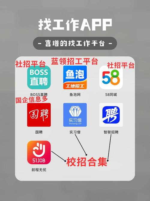 装修工人接单上哪个平台,给装修工人准备些什么东西。 二手房 装修工人接单上哪个平台,给装修工人准备些什么东西。 装修工人接单上哪个平台,给装修工人准备些什么东西。 二手房