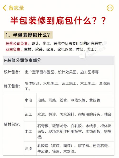 半包自己都需要买啥材料,半包装修准备什么东西好。 家居设计 半包自己都需要买啥材料,半包装修准备什么东西好。 半包自己都需要买啥材料,半包装修准备什么东西好。 家居设计