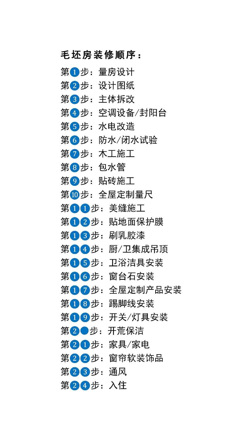 房子在开始装修前,要做哪些工课,装修前设计准备什么材料。 家居设计 房子在开始装修前,要做哪些工课,装修前设计准备什么材料。 房子在开始装修前,要做哪些工课,装修前设计准备什么材料。 家居设计