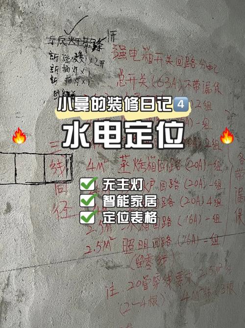 岁月致远梁典结局,小曼装修前准备什么材料好。 家居设计 岁月致远梁典结局,小曼装修前准备什么材料好。 岁月致远梁典结局,小曼装修前准备什么材料好。 家居设计