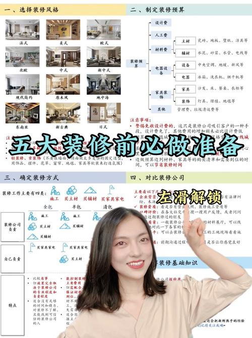 装修有哪些注意事项和省钱方法,装修现场准备什么物品。 家居设计 装修有哪些注意事项和省钱方法,装修现场准备什么物品。 装修有哪些注意事项和省钱方法,装修现场准备什么物品。 家居设计