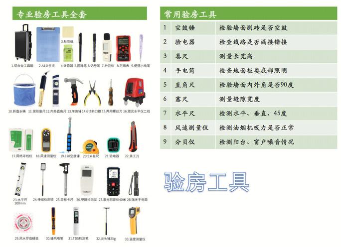 家装装修前该怎么验房,装修验房需要准备什么材料。 家居装饰 家装装修前该怎么验房,装修验房需要准备什么材料。 家装装修前该怎么验房,装修验房需要准备什么材料。 家居装饰