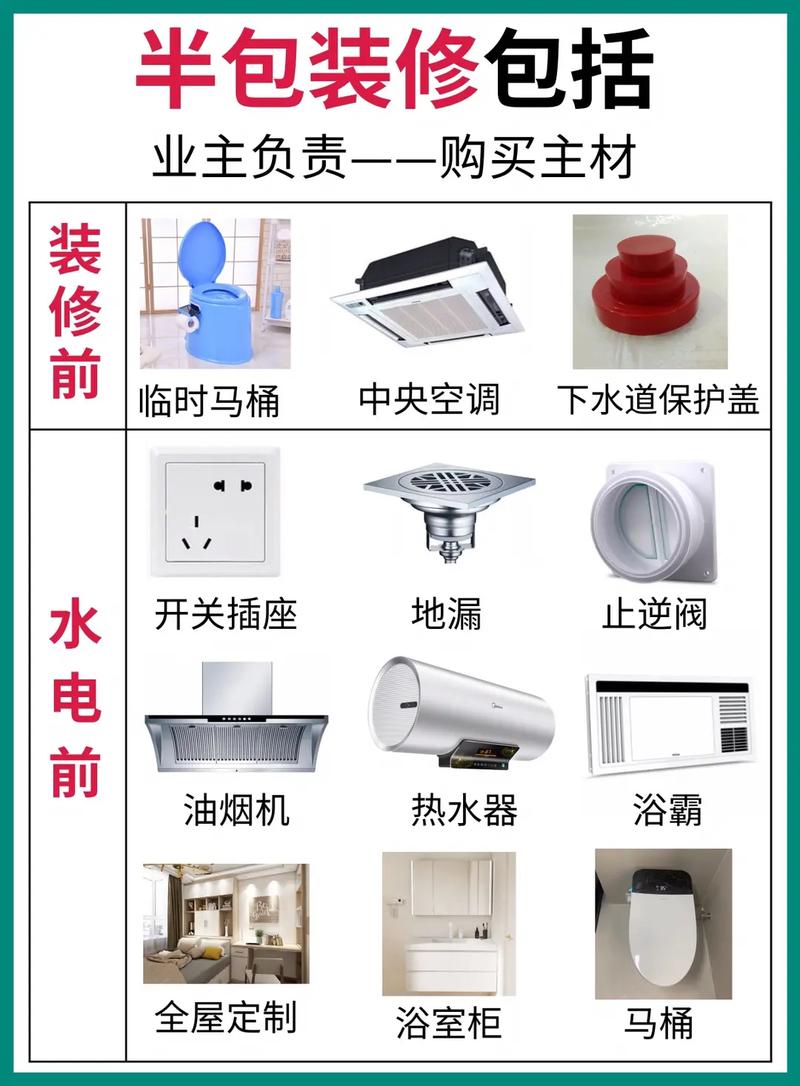 家里装修自己装,应该在哪个时候准备哪些材料?需要几个月时间,装修之后准备什么东西好。 买房须知 家里装修自己装,应该在哪个时候准备哪些材料?需要几个月时间,装修之后准备什么东西好。 家里装修自己装,应该在哪个时候准备哪些材料?需要几个月时间,装修之后准备什么东西好。 买房须知