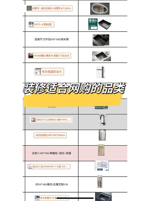 装修渠道销售什么意思,装修销售需要做什么准备工作。 买房须知 装修渠道销售什么意思,装修销售需要做什么准备工作。 装修渠道销售什么意思,装修销售需要做什么准备工作。 买房须知