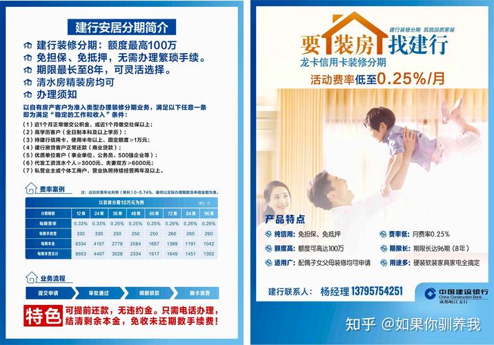 建行装修贷款申请材料,建行装修贷准备什么资料啊。 家居设计 建行装修贷款申请材料,建行装修贷准备什么资料啊。 建行装修贷款申请材料,建行装修贷准备什么资料啊。 家居设计