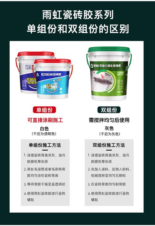 装修准备使用雨虹瓷砖胶,雨虹瓷砖胶多少钱一袋,装修提前准备什么胶水。 二手房 装修准备使用雨虹瓷砖胶,雨虹瓷砖胶多少钱一袋,装修提前准备什么胶水。 装修准备使用雨虹瓷砖胶,雨虹瓷砖胶多少钱一袋,装修提前准备什么胶水。 二手房