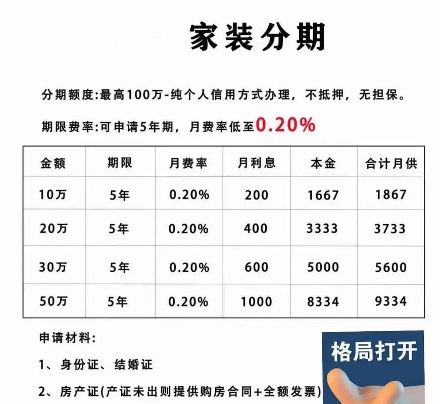 建设银行装修贷要什么条件可以贷,合肥建行装修贷需要准备什么材料呢。 家居设计 建设银行装修贷要什么条件可以贷,合肥建行装修贷需要准备什么材料呢。 建设银行装修贷要什么条件可以贷,合肥建行装修贷需要准备什么材料呢。 家居设计