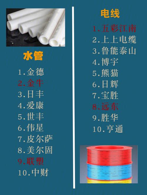 家装材料业务怎么跑,装修最先准备些什么材料呢。 装修知识 家装材料业务怎么跑,装修最先准备些什么材料呢。 家装材料业务怎么跑,装修最先准备些什么材料呢。 装修知识