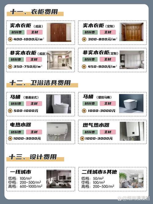 现在装修设计一般怎么收费,装修报价要准备什么资料呢。 装修知识 现在装修设计一般怎么收费,装修报价要准备什么资料呢。 现在装修设计一般怎么收费,装修报价要准备什么资料呢。 装修知识