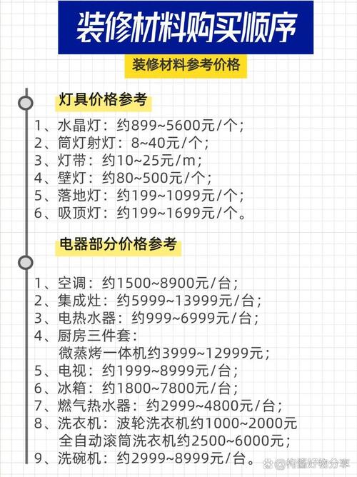 大家装修完毕后,都会为家里添哪些装备?为什么,装修准备买什么材料好。 买房须知 大家装修完毕后,都会为家里添哪些装备?为什么,装修准备买什么材料好。 大家装修完毕后,都会为家里添哪些装备?为什么,装修准备买什么材料好。 买房须知