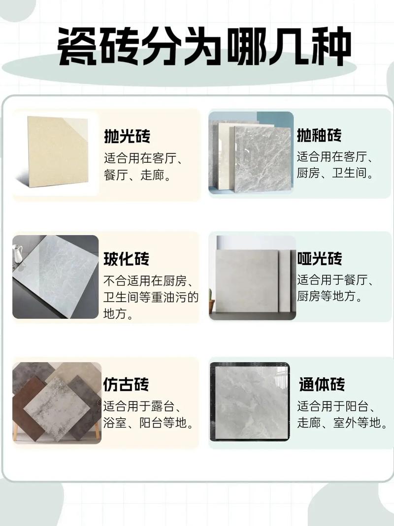 家庭装修的瓷砖种类有哪些?具体该如何挑选,装修贴砖时需要准备什么东西。 二手房 家庭装修的瓷砖种类有哪些?具体该如何挑选,装修贴砖时需要准备什么东西。 家庭装修的瓷砖种类有哪些?具体该如何挑选,装修贴砖时需要准备什么东西。 二手房