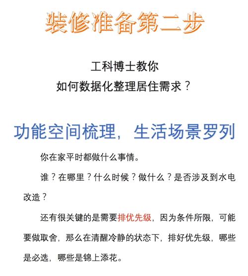 装修需求要如何确定呢,装修需要提早准备什么东西。 家居设计 装修需求要如何确定呢,装修需要提早准备什么东西。 装修需求要如何确定呢,装修需要提早准备什么东西。 家居设计