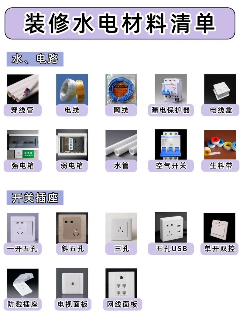 什么材料家庭装修最好，新房装修该准备什么材料呢。 什么材料家庭装修最好，新房装修该准备什么材料呢。 装修知识