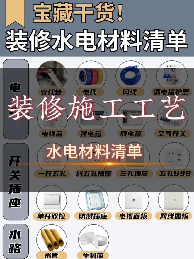 水电改造的材料需要自己准备吗？都有哪些呢，装修电工需要准备什么东西。 水电改造的材料需要自己准备吗？都有哪些呢，装修电工需要准备什么东西。 二手房