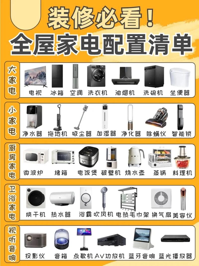 请问新房装修需要采购哪些电器,越全越好,谢谢,家里装修前需要准备什么物品。 装修知识 请问新房装修需要采购哪些电器,越全越好,谢谢,家里装修前需要准备什么物品。 请问新房装修需要采购哪些电器,越全越好,谢谢,家里装修前需要准备什么物品。 装修知识