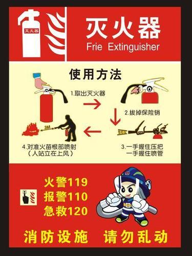 装修规定每50平米配备多少灭火器,装修为什么要准备灭火器呢。 家居设计 装修规定每50平米配备多少灭火器,装修为什么要准备灭火器呢。 装修规定每50平米配备多少灭火器,装修为什么要准备灭火器呢。 家居设计