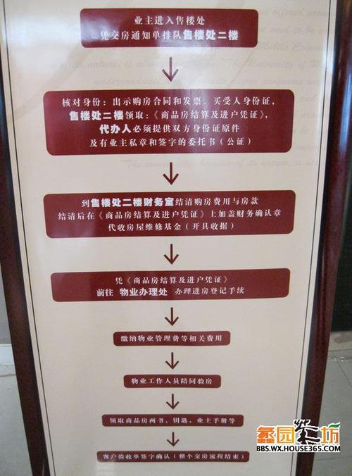 新房在装修公司装修好后去收房,要走什么流程,装修收房要准备什么材料呢。 家居装饰 新房在装修公司装修好后去收房,要走什么流程,装修收房要准备什么材料呢。 新房在装修公司装修好后去收房,要走什么流程,装修收房要准备什么材料呢。 家居装饰