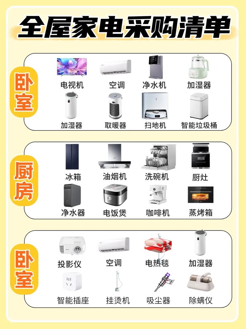 房子装修后需要置购哪些家电?你认为有哪些家电是必须买的? ,装修房子前的准备什么好呢。 家居设计 房子装修后需要置购哪些家电?你认为有哪些家电是必须买的? ,装修房子前的准备什么好呢。 房子装修后需要置购哪些家电?你认为有哪些家电是必须买的? ,装修房子前的准备什么好呢。 家居设计