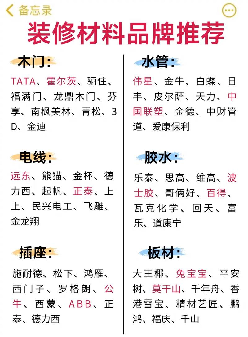 装修用哪种材料比较安全呢,准备装修要什么资料好呢。 二手房 装修用哪种材料比较安全呢,准备装修要什么资料好呢。 装修用哪种材料比较安全呢,准备装修要什么资料好呢。 二手房