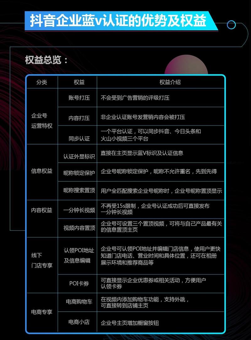 蓝v企业号怎么装修自己主页,企业号需要什么资料。 二手房 蓝v企业号怎么装修自己主页,企业号需要什么资料。 蓝v企业号怎么装修自己主页,企业号需要什么资料。 二手房