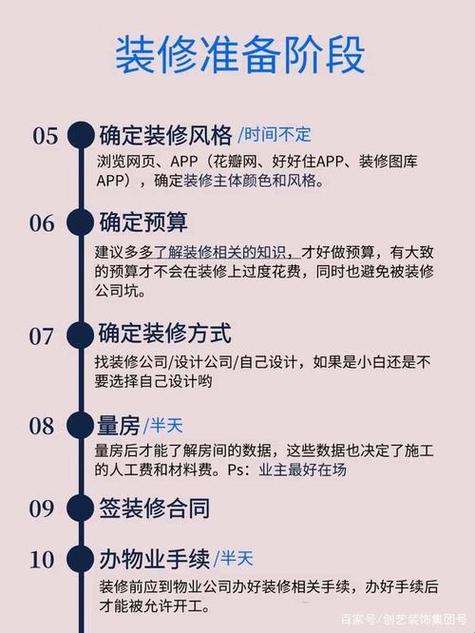 一般在收房前多久把装修定下来比较好?装修通常需要多长时间,装修房子前做什么准备工作。 二手房 一般在收房前多久把装修定下来比较好?装修通常需要多长时间,装修房子前做什么准备工作。 一般在收房前多久把装修定下来比较好?装修通常需要多长时间,装修房子前做什么准备工作。 二手房