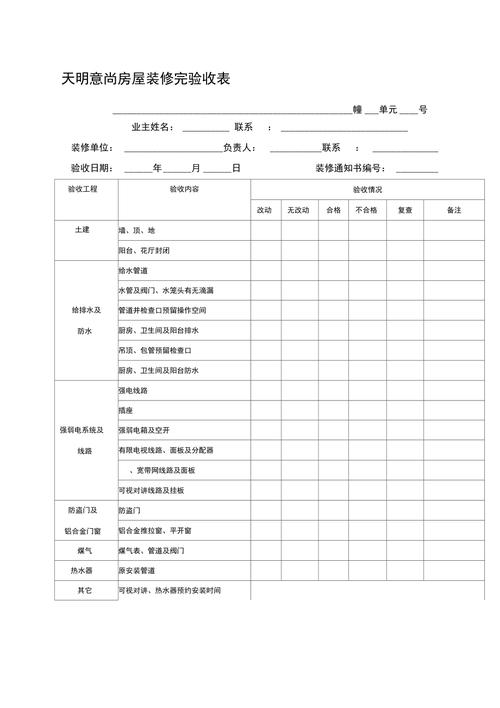 竣工验收后装修需要办理哪些手续,装修验收要准备什么资料。 二手房 竣工验收后装修需要办理哪些手续,装修验收要准备什么资料。 竣工验收后装修需要办理哪些手续,装修验收要准备什么资料。 二手房
