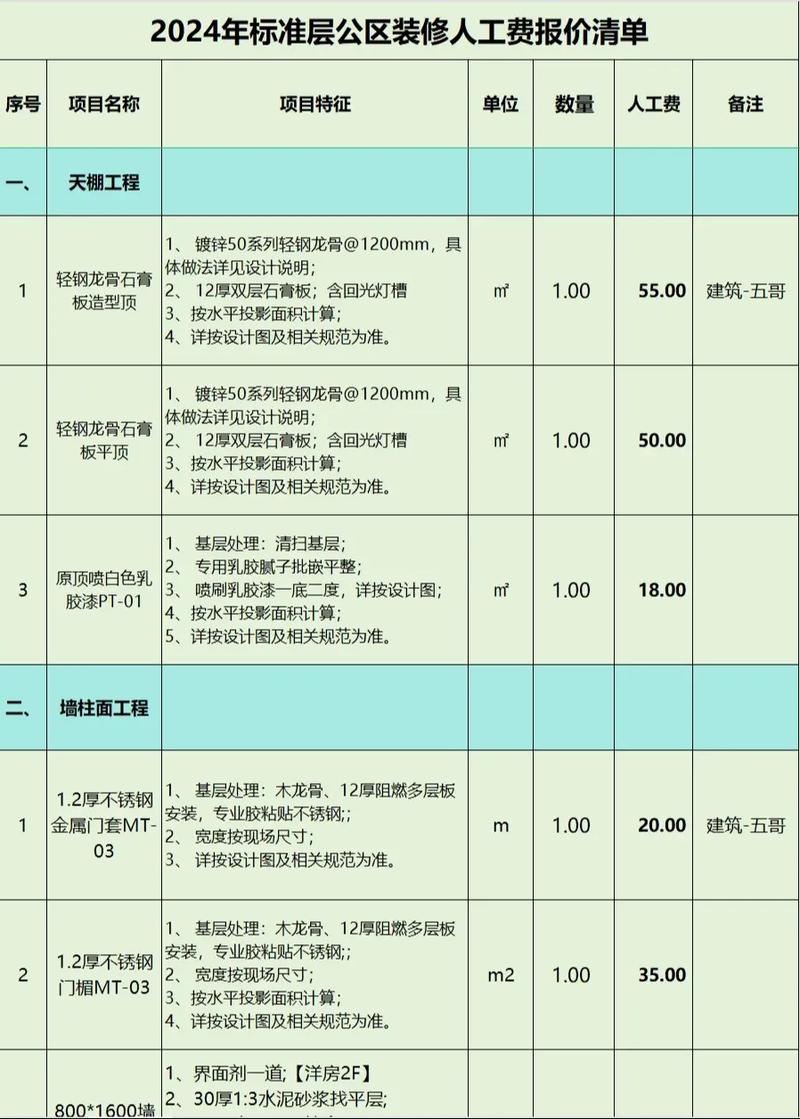 装修公司四万元基础费,都包括哪些?注意什么,基础装修需要准备什么材料。 装修知识 装修公司四万元基础费,都包括哪些?注意什么,基础装修需要准备什么材料。 装修公司四万元基础费,都包括哪些?注意什么,基础装修需要准备什么材料。 装修知识
