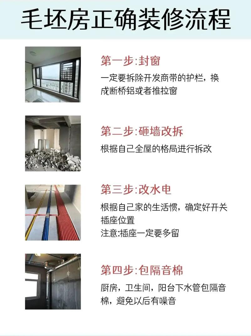 装修房子一般步骤是哪些？建房下来，准备自己学着动手，省点人工费，自己做装修要准备什么东西。 装修房子一般步骤是哪些？建房下来，准备自己学着动手，省点人工费，自己做装修要准备什么东西。 家居装饰