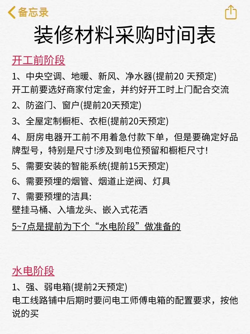 家里装修自己装，应该在哪个时候准备哪些材料？需要几个月时间，装修前业主做什么准备工作。 家里装修自己装，应该在哪个时候准备哪些材料？需要几个月时间，装修前业主做什么准备工作。 二手房