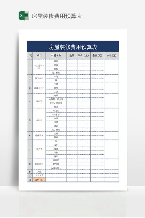 房屋装修有哪些,大概需要多少费用,房屋装修需要什么准备材料。 家居装饰 房屋装修有哪些,大概需要多少费用,房屋装修需要什么准备材料。 房屋装修有哪些,大概需要多少费用,房屋装修需要什么准备材料。 家居装饰